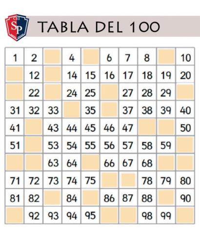 Tabla del 100
