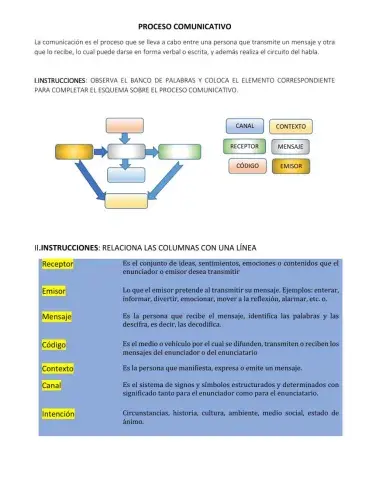 Proceso comunicativo