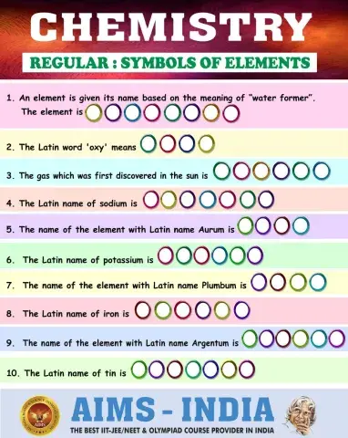 Symbols of elements