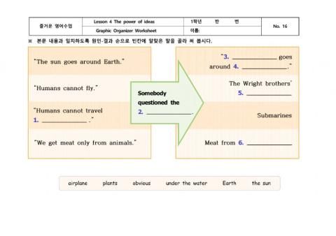 중1 능률(김) 4과 after reading