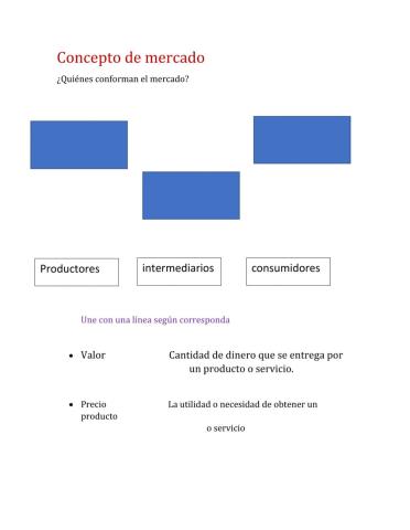 Concepto de mercado