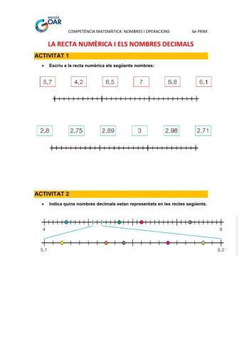 La recta numèrica i els nombres decimals
