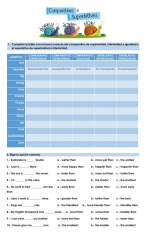 Comparatives & superlatives