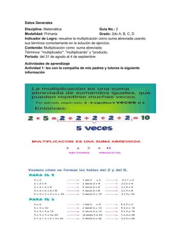 Multiplicación abreviada