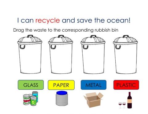Recycling