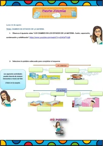 Los estados de la materia