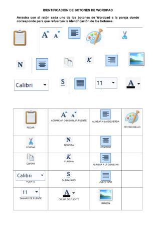 Identificación de botones de Wordpad