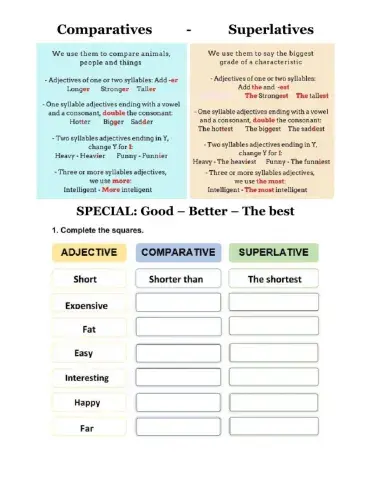 Comparatives-Superlatives