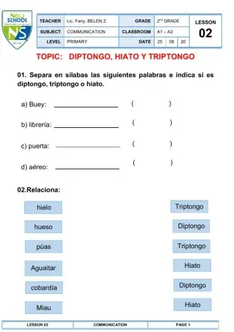 Diptongo, Hiato y Triptongo
