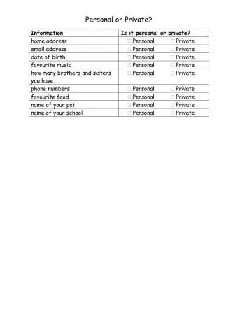 Private or Personal information on the internet