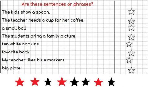 Sentences or phrases