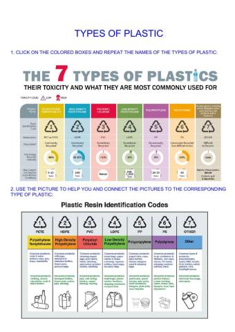 Types of plastic