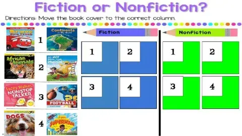 Fiction and Non Fiction