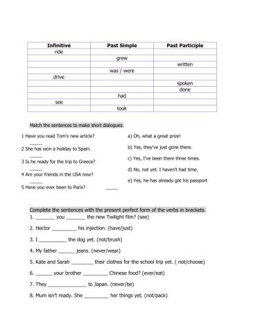 The Present Perfect Tense