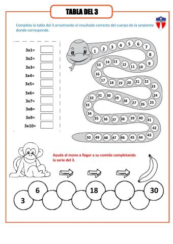 Tabla del 3