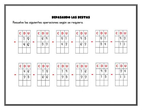 Repasando las restas