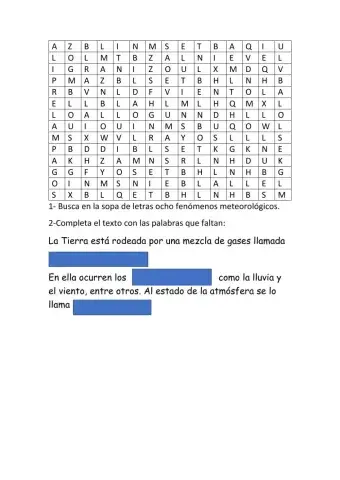 Fenómenos atmosféricos