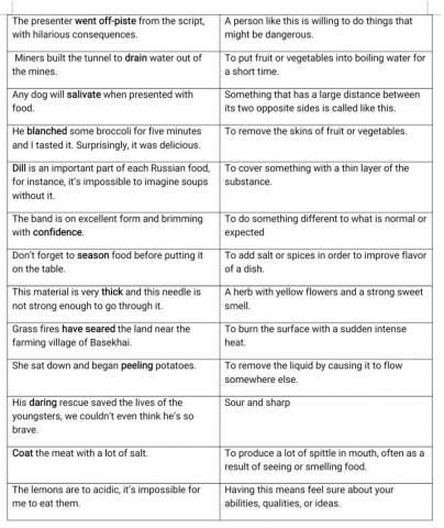 Preparation for the video: -Cooking fish with Gordon Ramsay-