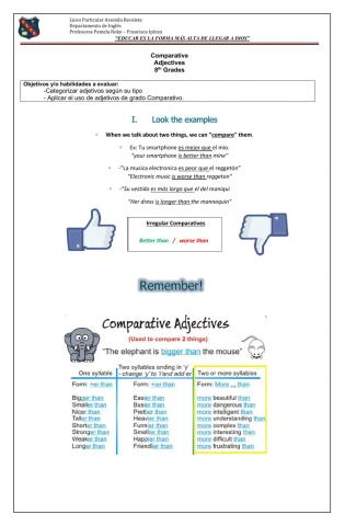 Adjectives - comparatives