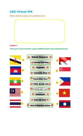 Mengenal Bendera dan Lagu Kebangsaan negara anggota ASEAN