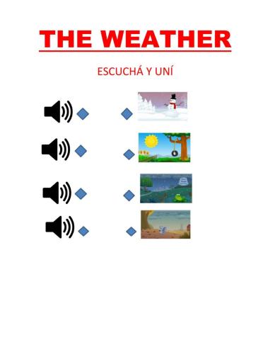 The Weather - Super Simple Songs