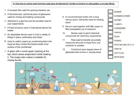 Lab equipment 1