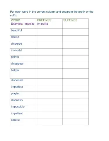 Prefixes and suffixes