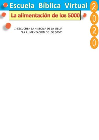 Milagros de Jesús. Alimentación de los 5000