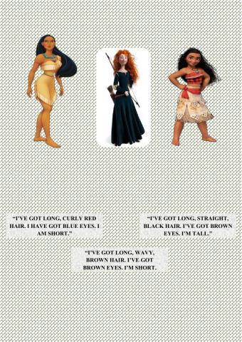 Physical description.