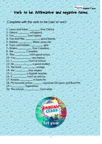 Verbo to be. Formas afirmativa y negativa