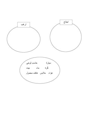 احتياجاتي ورغباتي