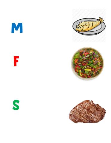 Match the food with the letters