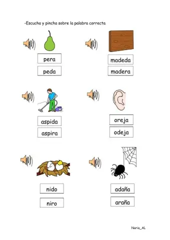 Discriminación de fonemas -R- y -D-