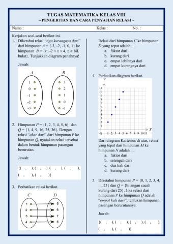 Pengertian dan Penyajian Relasi
