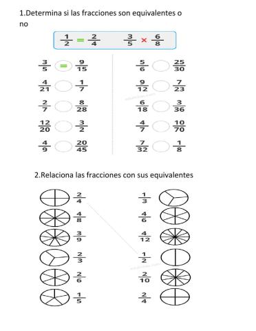 Clase de fracciones equivalentes