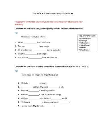 Frequency adverbs and diseases