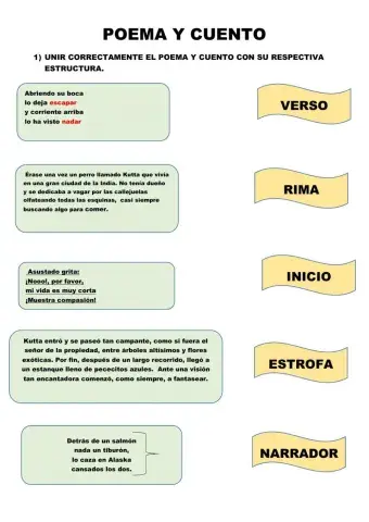 Estructura del poema y cuento