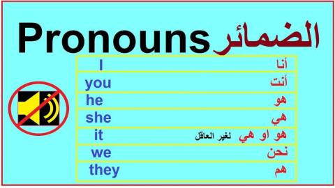 English pronouns