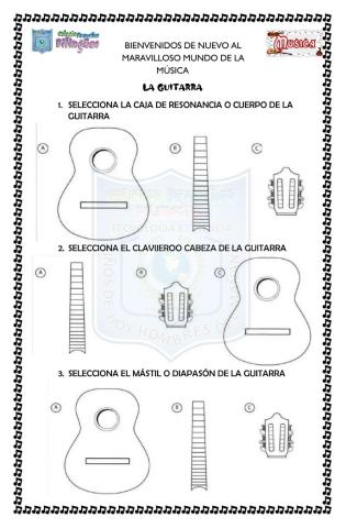 Partes de la guitarra