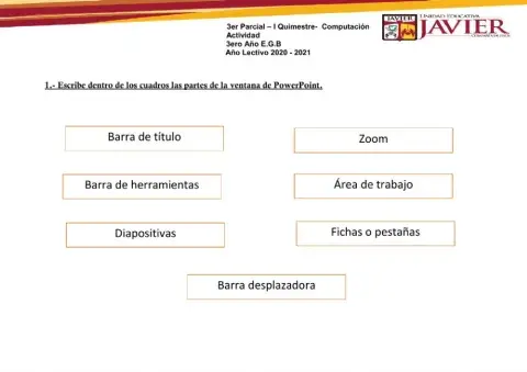 Partes de la ventana de Powerpoint