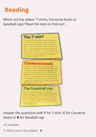 Origin of clothes reading