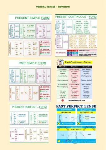 Present and past verbal tenses revision