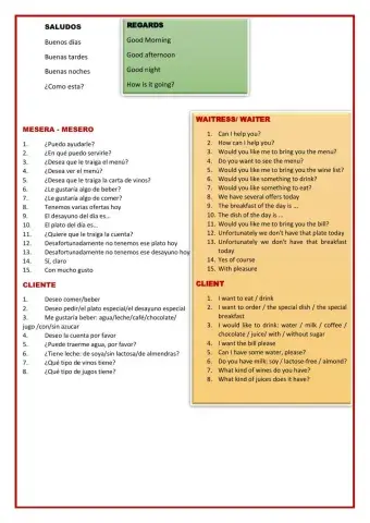 Vocabulario en el restaurante