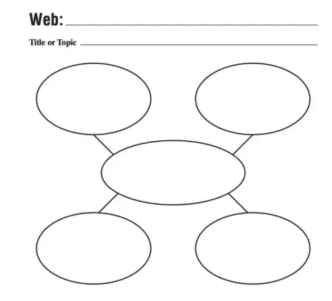 Reading Comprehension Word Web
