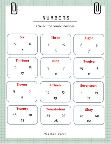 Numbers and Personal Information