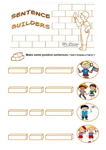 Nationalities (Sentence Builders)