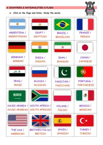 Countries and Nationalities