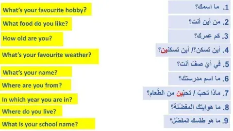 Introduce myself questions in Arabic and English