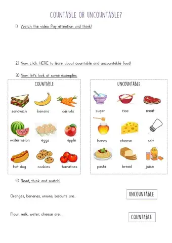 Countable or uncountable?