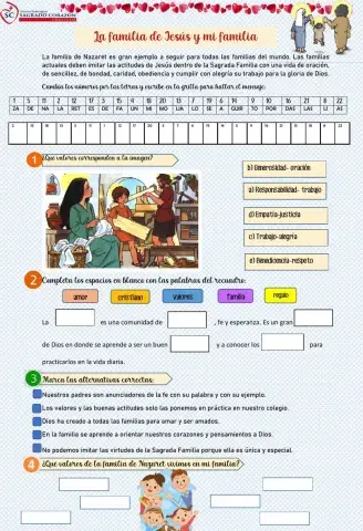 La familia de Jesús y mi familia